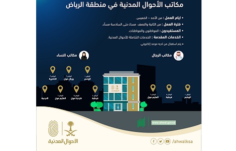 الأحوال المدنية تستقبل عملاءها مساء في الرياض