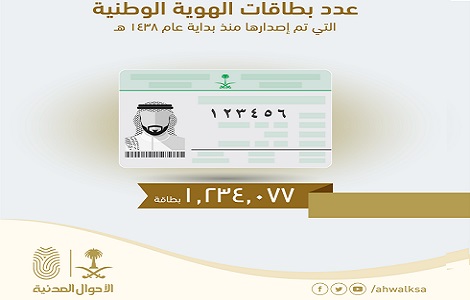 كيفية التسجيل في خدمة تقدير المرسال