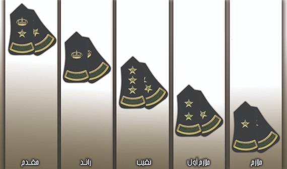 ترتيب الرتب العسكرية في السعودية