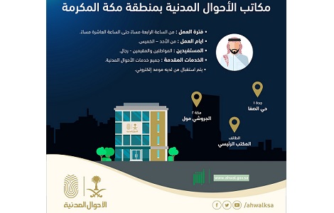 1 الأحوال المدنية تستقبل المواطنين مساء في مكتبي مكة 2