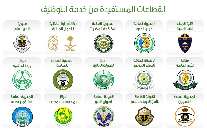 رابط تقديم المباحث العامة 1442 موسوعة المنهاج