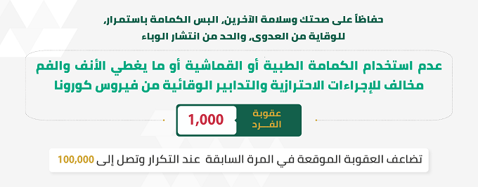 Www.moi.gov.sa Check Your