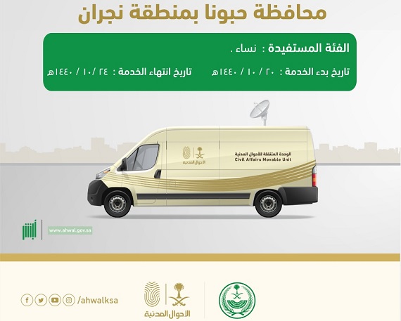 الأحوال المدنية