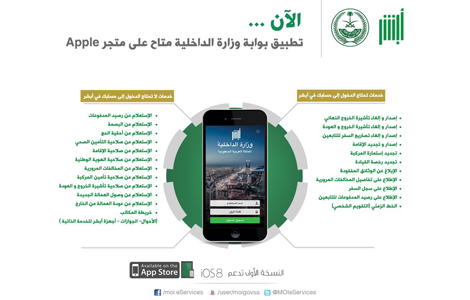 مركز المعلومات الوطني