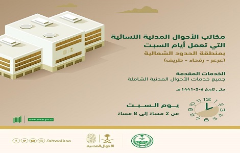 محتويات