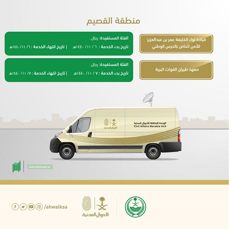 وحدة الأحوال المدنية المتنقلة تقدم خدماتها في منطقة القصيم