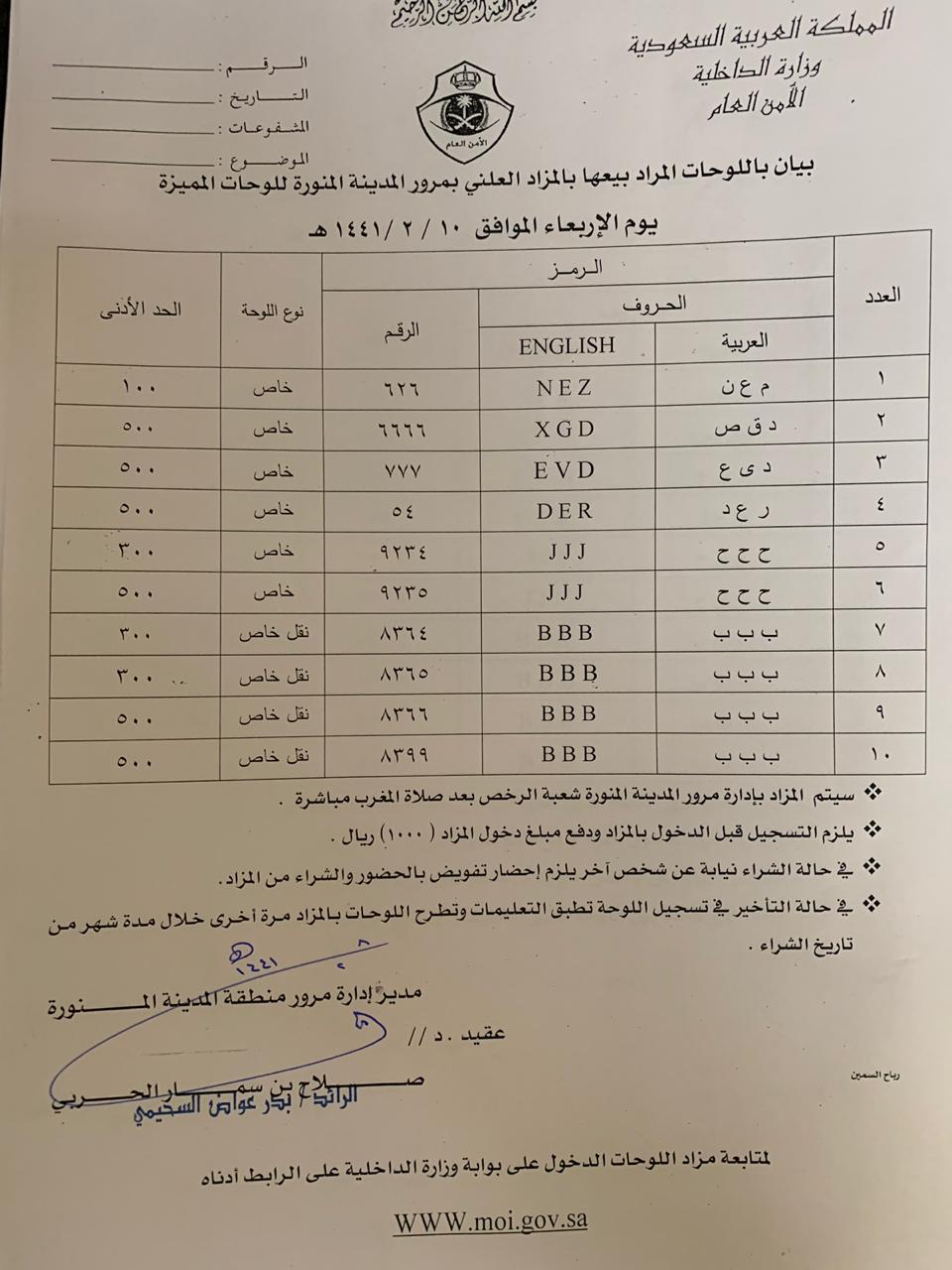 مرور المدينة المنورة
