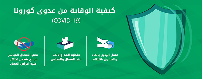 العنوان الوطني البريد السعودي