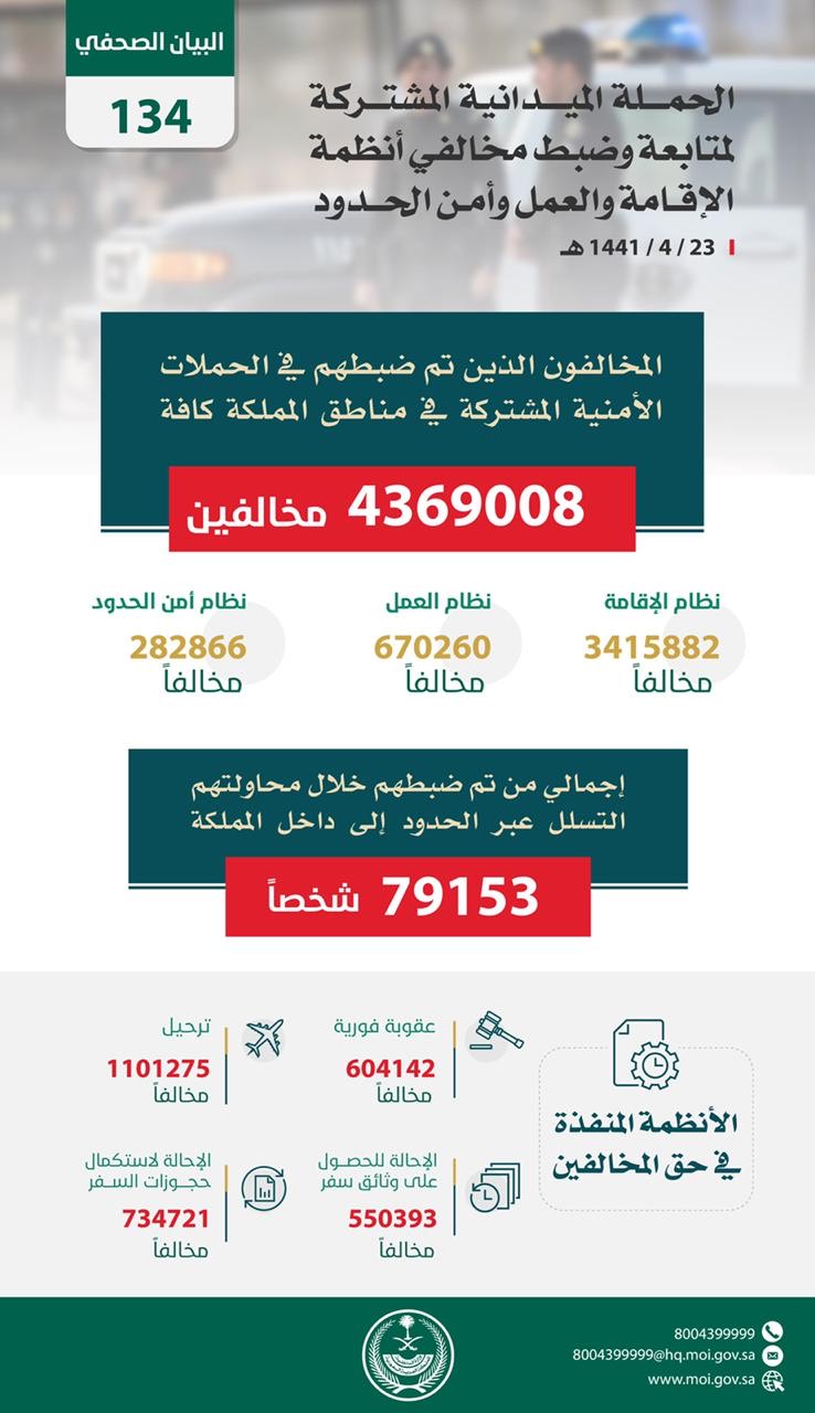 المركز الوطني للعمليات الأمنية