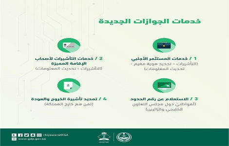 طريقة تمديد تأشيرة الخروج والعودة لمن هم خارج المملكة تمديد تأشيرة الخروج والعودة لمن هم خارج المملكة